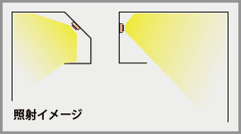 施工内容